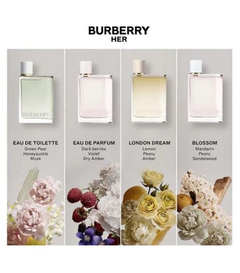 burberry 迷你香水組|BURBERRY HER香水旅行迷你組 5ml*4 .